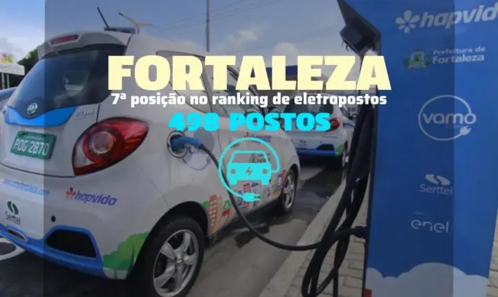 Boom elétrico: Fortaleza já é a 7ª do país em eletropostos com explosão de carros ecológicos