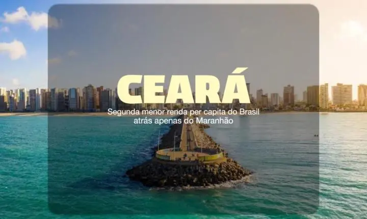 Desafio econômico: Ceará tem a segunda menor renda per capita do país, revela IBGE