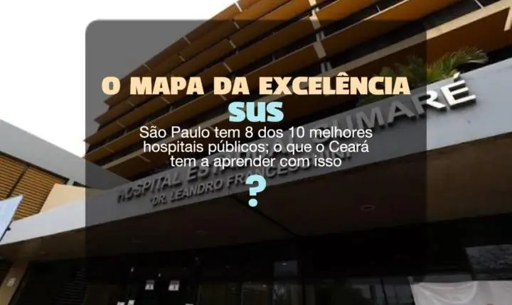 O mapa da excelência no SUS: SP tem 8 dos 10 melhores hospitais públicos; o que o Ceará tem a aprender com isso?